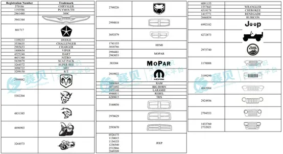 表格

AI 生成的内容可能不正确。