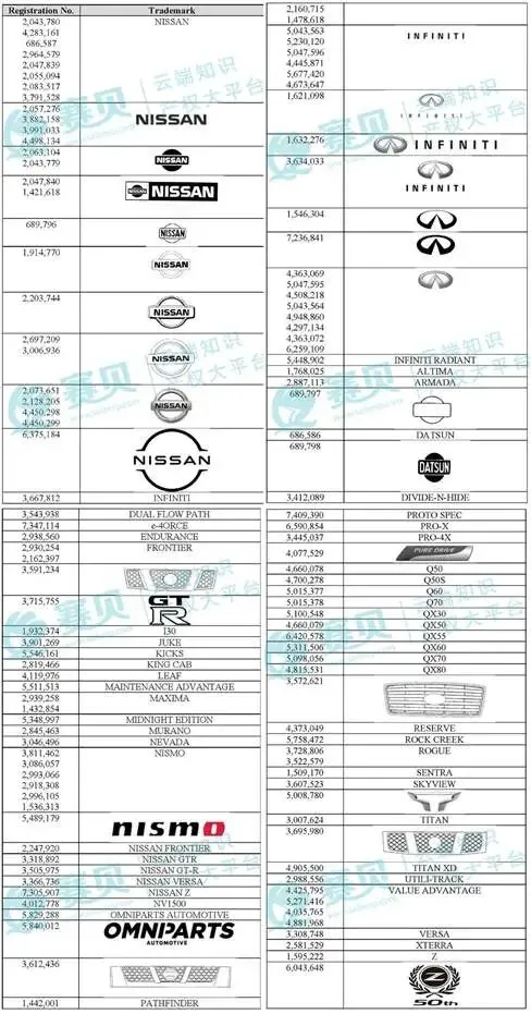 图示

AI 生成的内容可能不正确。