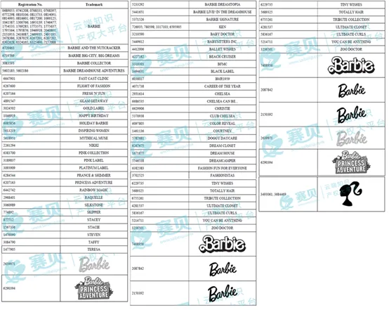 表格

AI 生成的内容可能不正确。