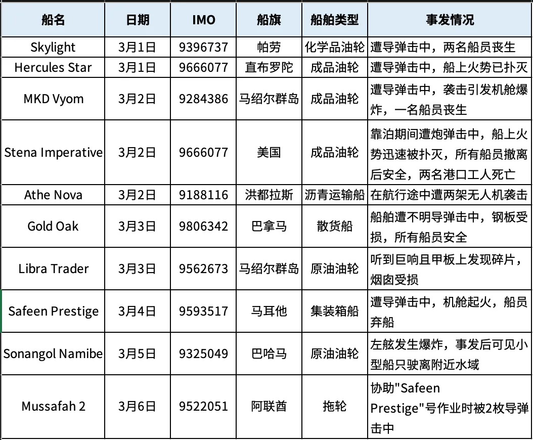 Screenshot 2026-03-09 at 4.10.54 PM.png