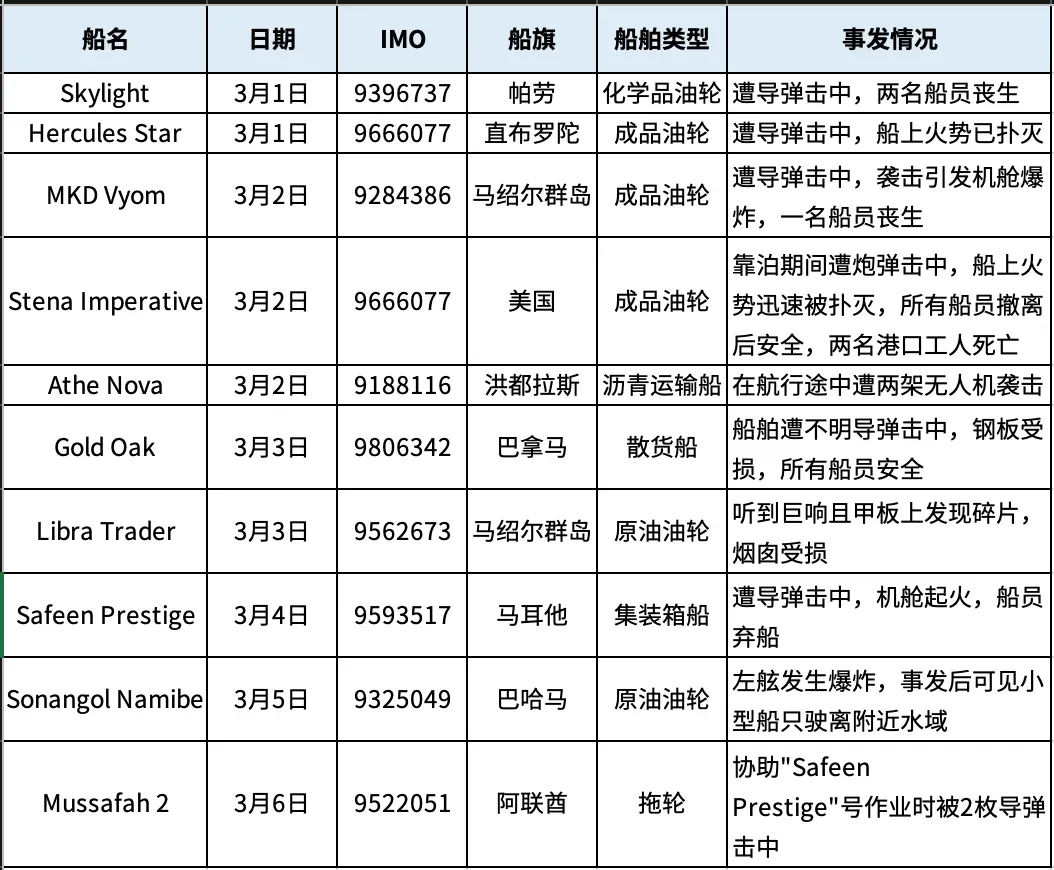Screenshot 2026-03-09 at 4.10.54 PM.png