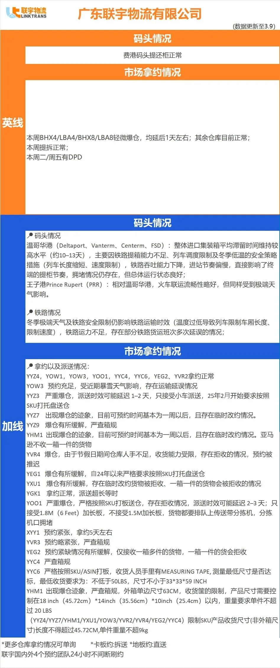 亚马逊涉水类商品新规，需在4月3日前完成认证；欧盟包装法新规，未合规将下架禁售；看看本周物流该怎么发？