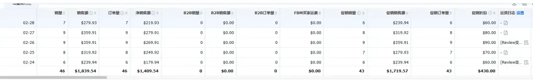 https://assert.wearesellers.com/questions/20260302/f576c65a2354fcf7e125b7edce8f53f9.png
