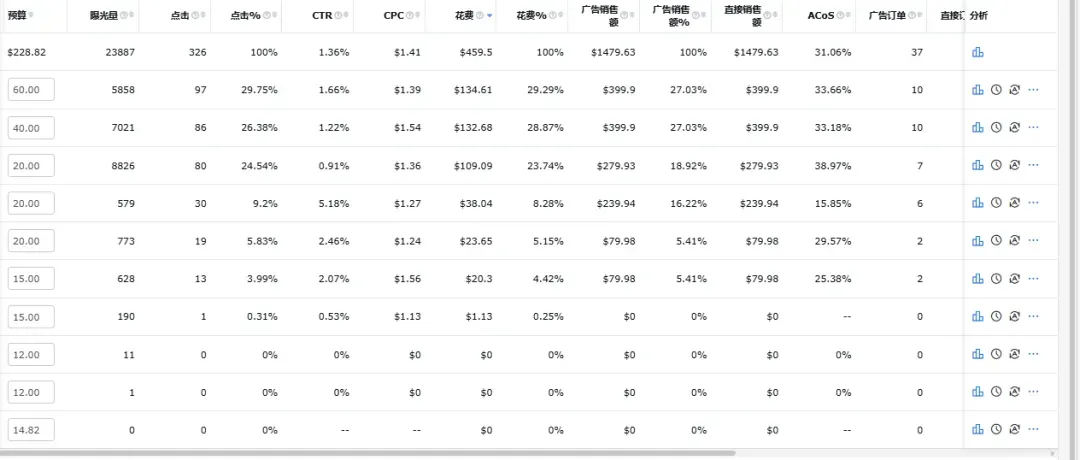 https://assert.wearesellers.com/questions/20260302/e1e52e6b5da14fea82054e722b6ce238.png