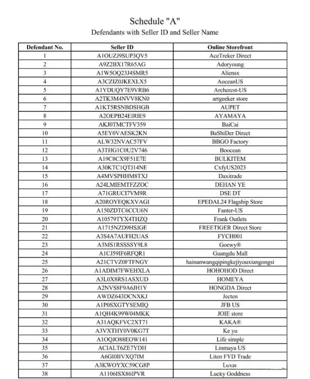 专利维权，案件号：26-cv-236搅拌碗内衬和26-cv-1653灯座结构和25-cv-944水杯包专利