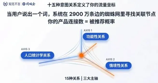 https://assert.wearesellers.com/questions/20260304/2cd1eb85698d44d1be5527788592a761.jpg