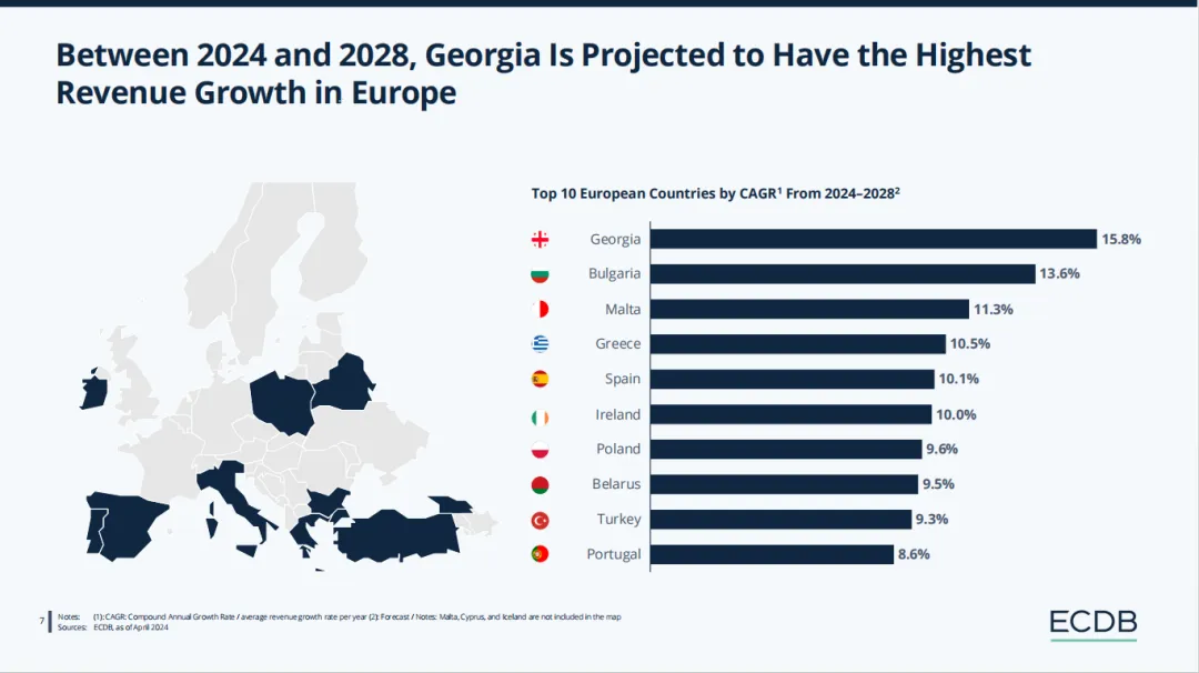 TikTok Shop再拓欧洲四国！份额仅占全球5.4%，卖家入局还是观望？