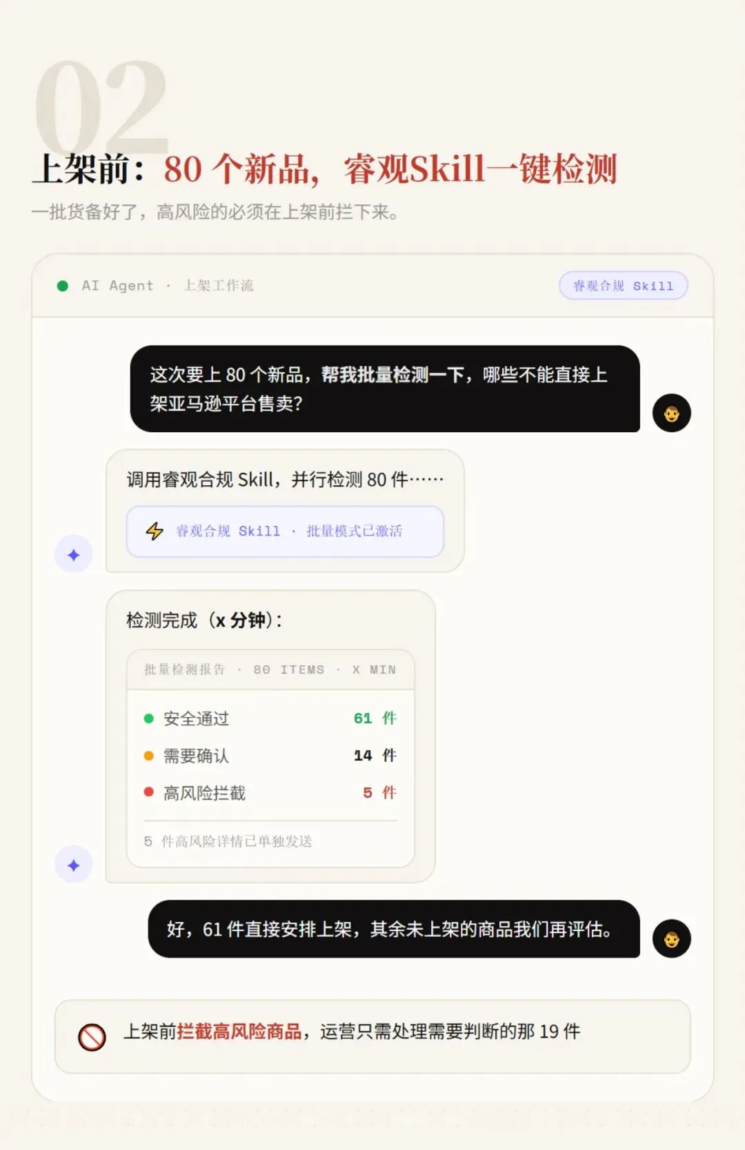 睿观合规Skill上线！让侵权检测轻松融入电商工作流