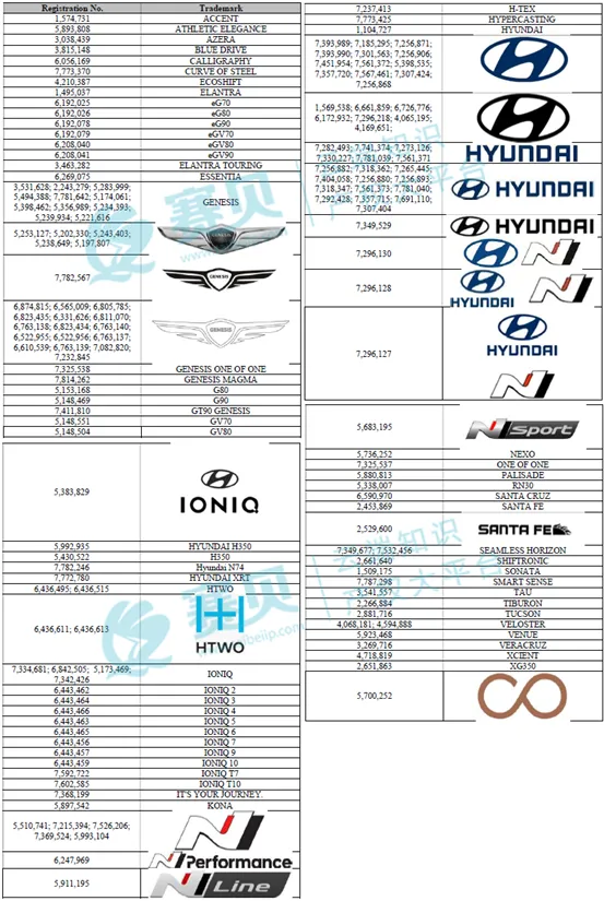 图片包含 图示

AI 生成的内容可能不正确。