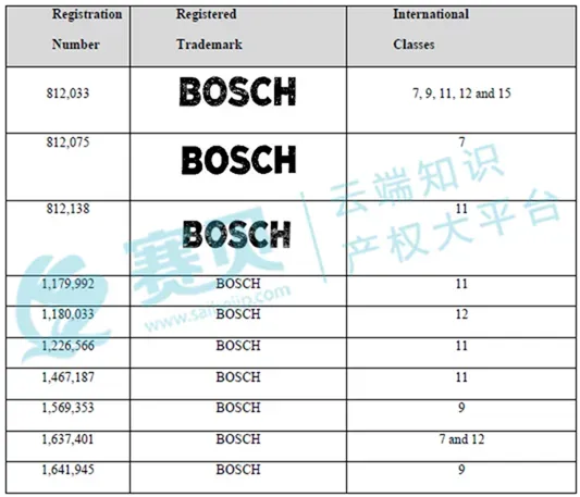 表格
AI 生成的内容可能不正确。
