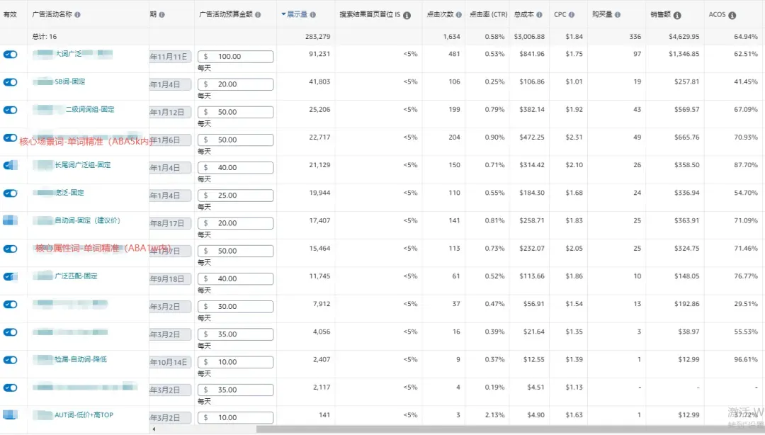 https://assert.wearesellers.com/questions/20260318/11ae3eee0cd3aacd1e6535fcceac4a12.png