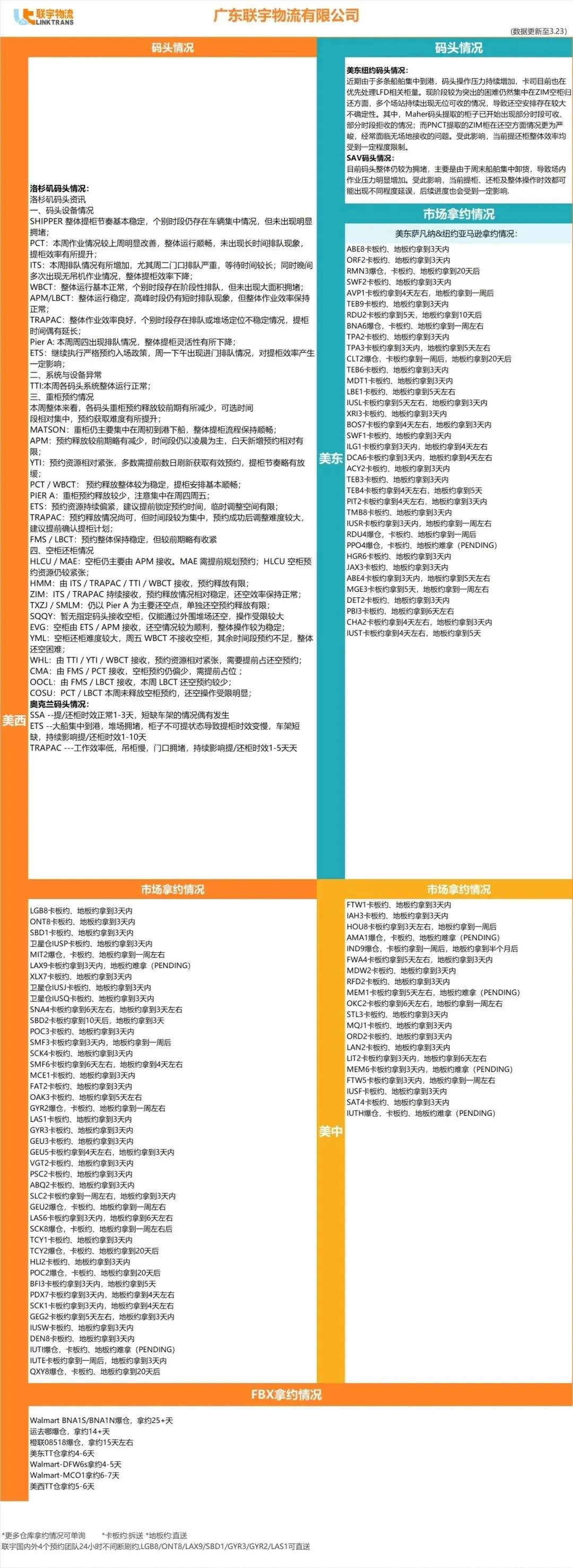 2026亚马逊Prime会员日促销提报开启;欧洲EPR新规4月1日强制执行;看看本周物流该怎么发?