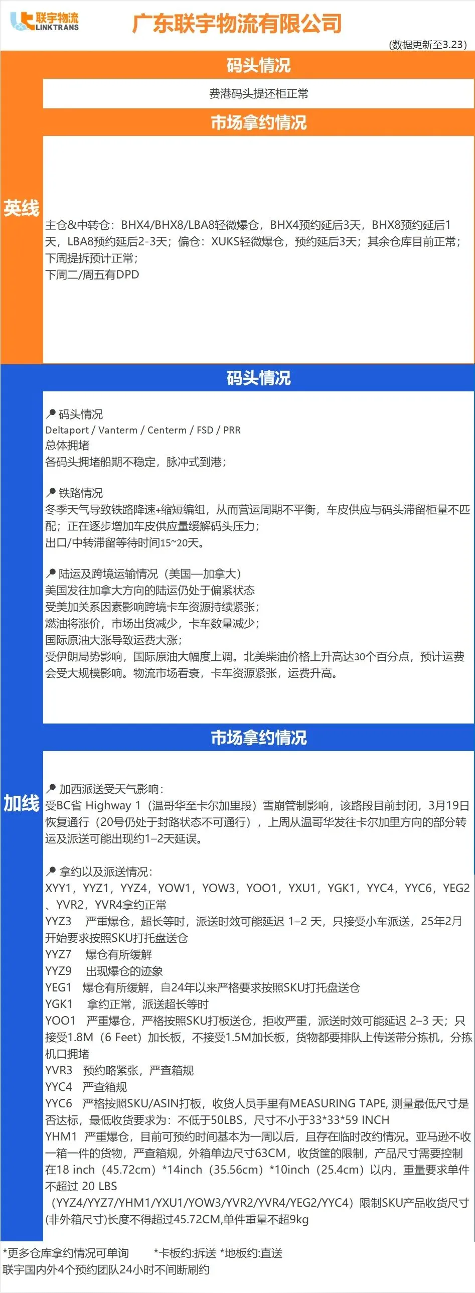 2026亚马逊Prime会员日促销提报开启；欧洲EPR新规4月1日强制执行；看看本周物流该怎么发？