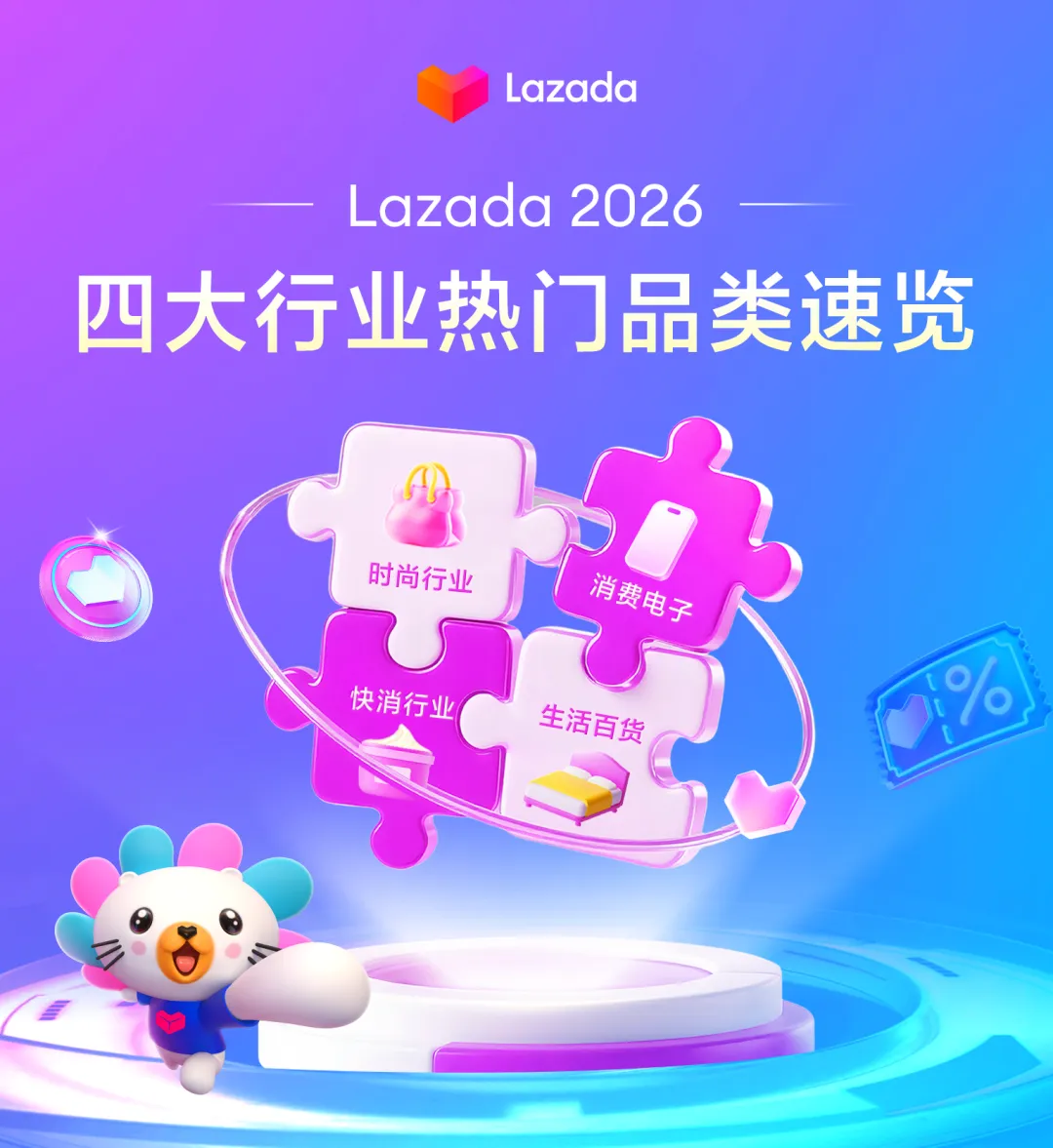 Lazada2026风向标：数据背后的四大行业选品趋势