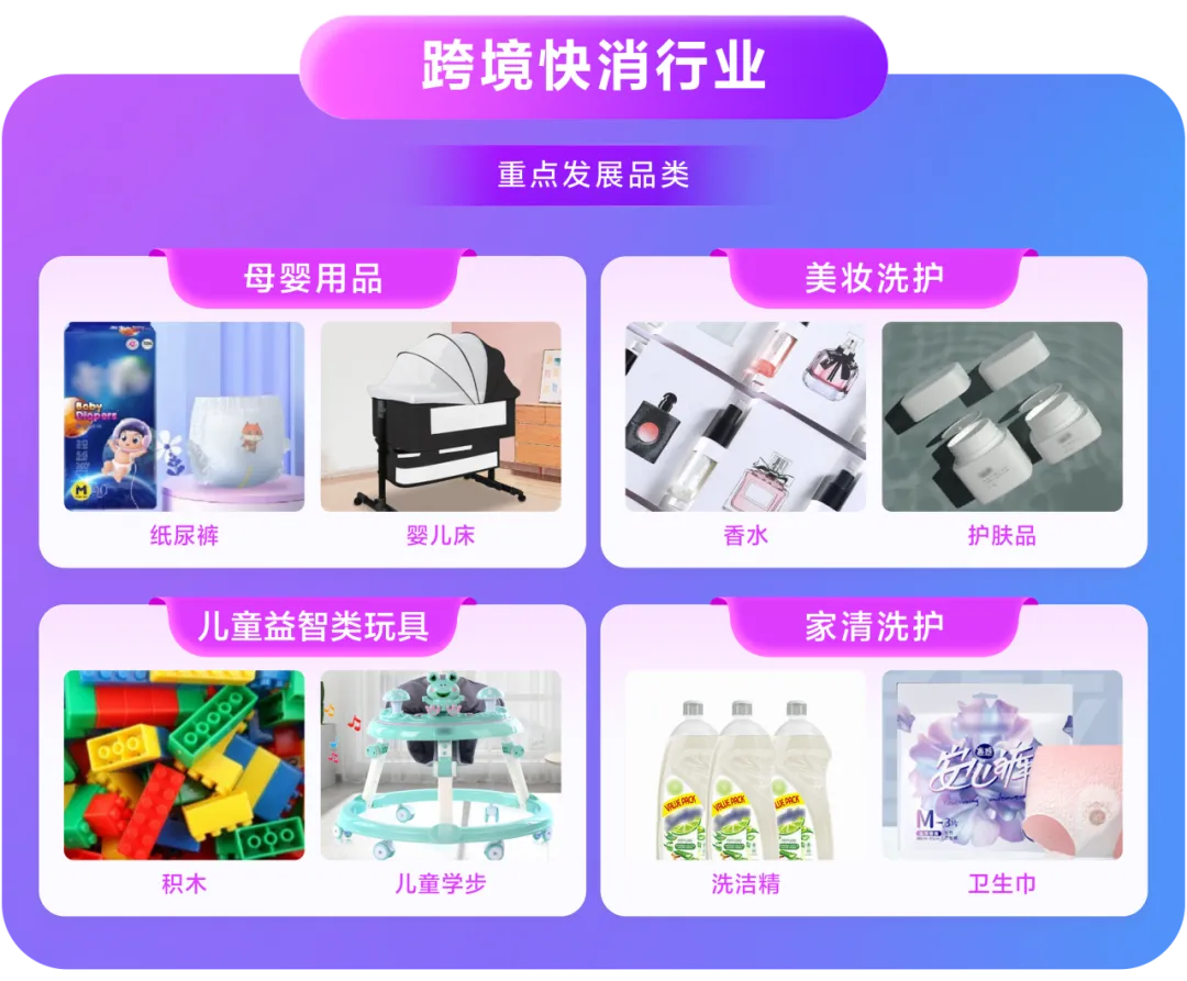 Lazada2026风向标:数据背后的四大行业选品趋势