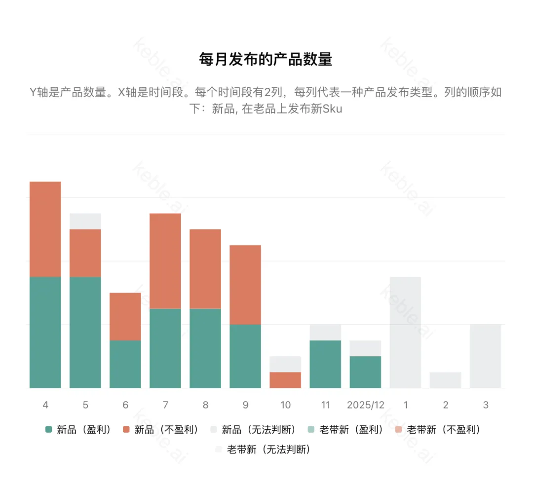 截屏2026-04-03 13.45.30.png