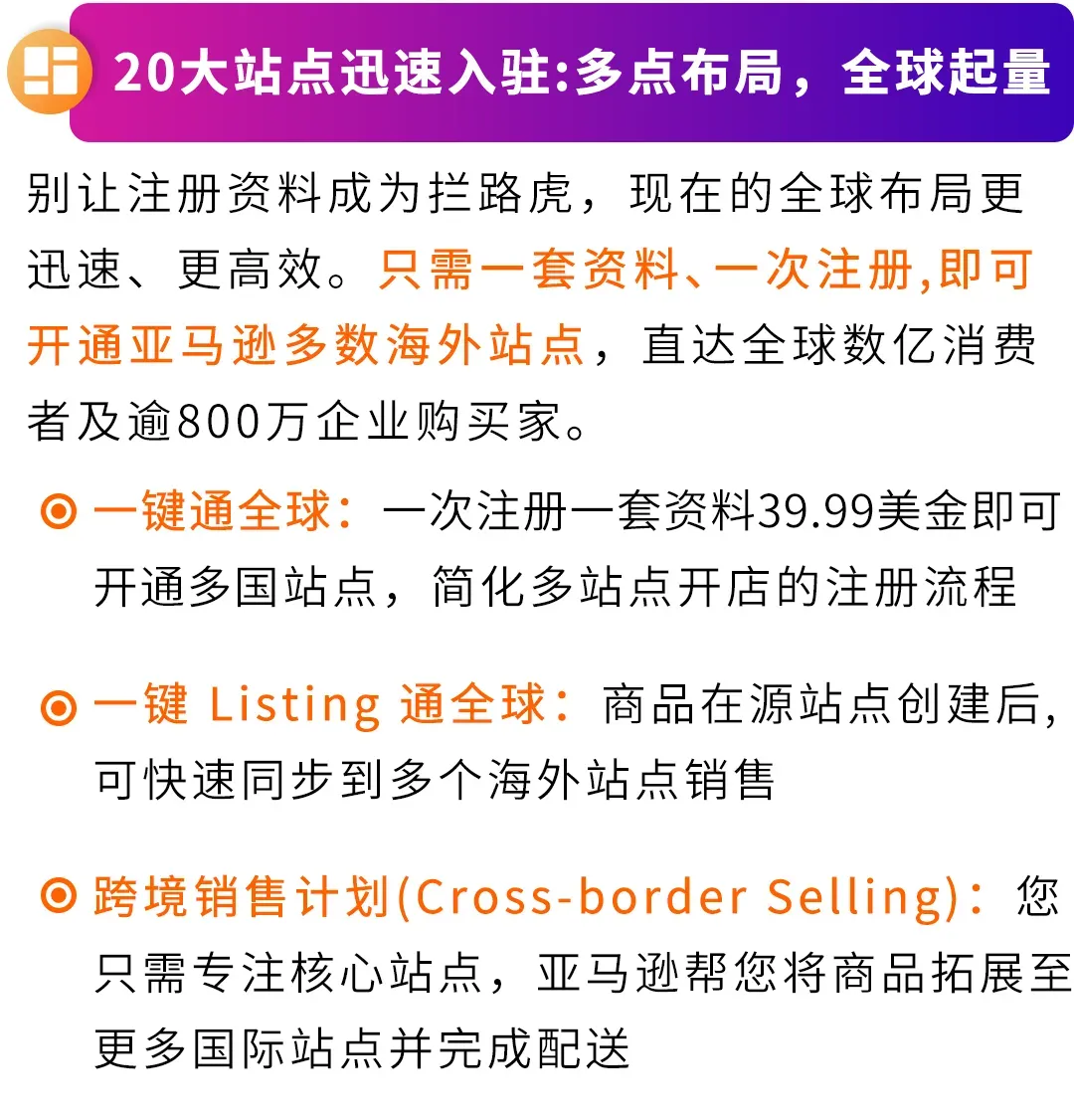 2026还不来亚马逊?错过这波“真金白银”补贴,真的要再等一年!