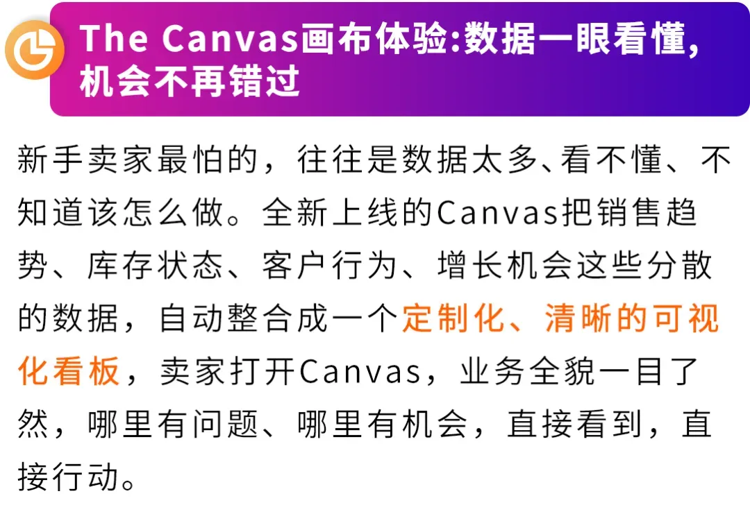 2026还不来亚马逊?错过这波“真金白银”补贴,真的要再等一年!