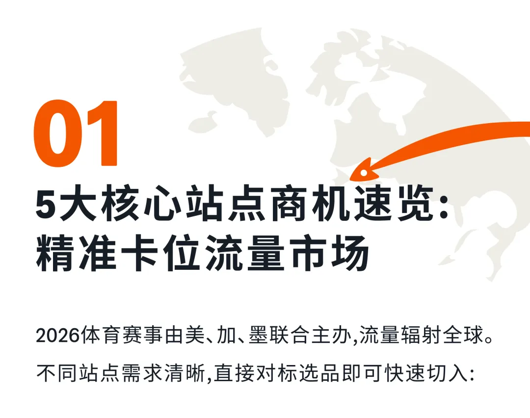 仅剩50天!2026体坛赛多站点广告布局,现在开始刚刚好