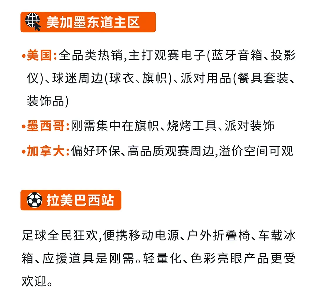 仅剩50天!2026体坛赛多站点广告布局,现在开始刚刚好