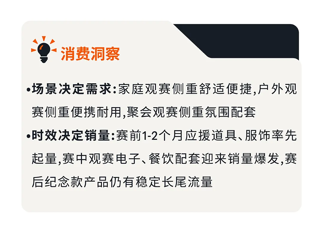 仅剩50天!2026体坛赛多站点广告布局,现在开始刚刚好