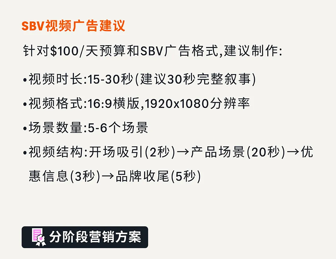 仅剩50天!2026体坛赛多站点广告布局,现在开始刚刚好