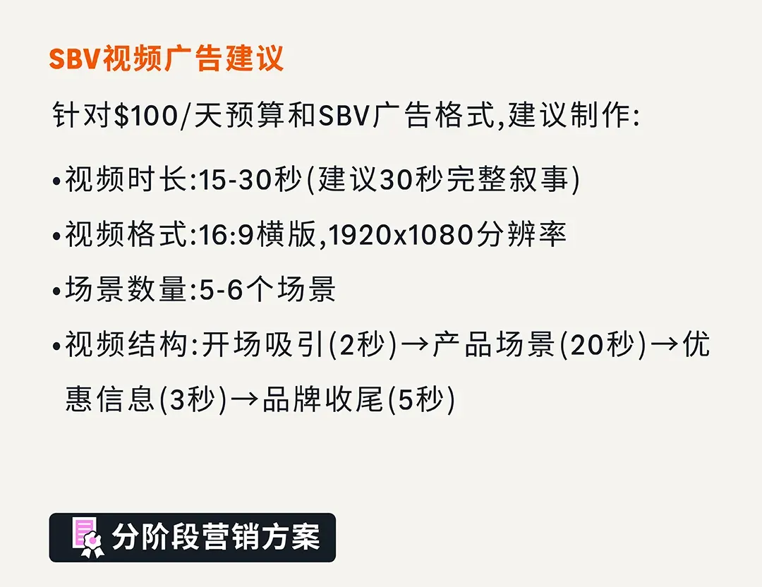 仅剩50天!2026体坛赛多站点广告布局,现在开始刚刚好
