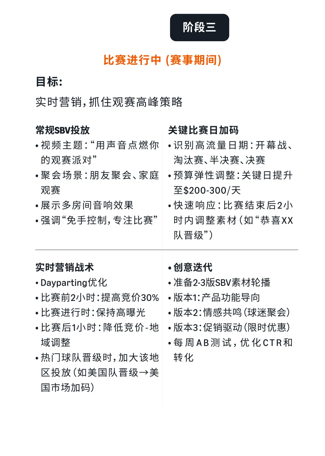 仅剩50天!2026体坛赛多站点广告布局,现在开始刚刚好