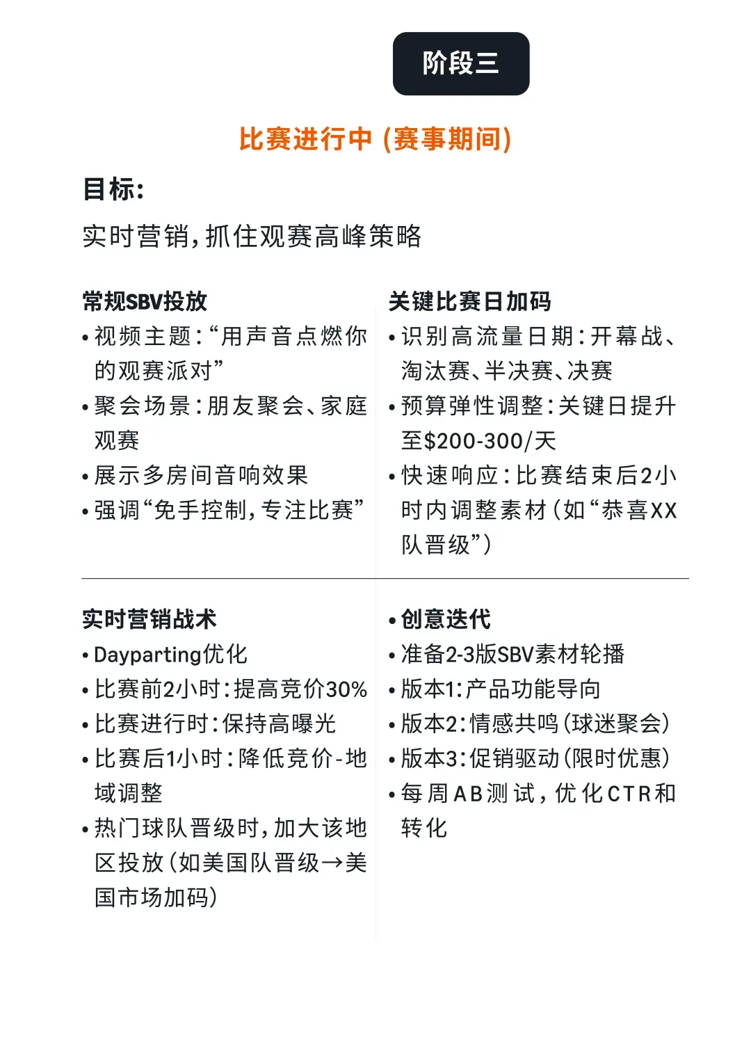 仅剩50天!2026体坛赛多站点广告布局,现在开始刚刚好