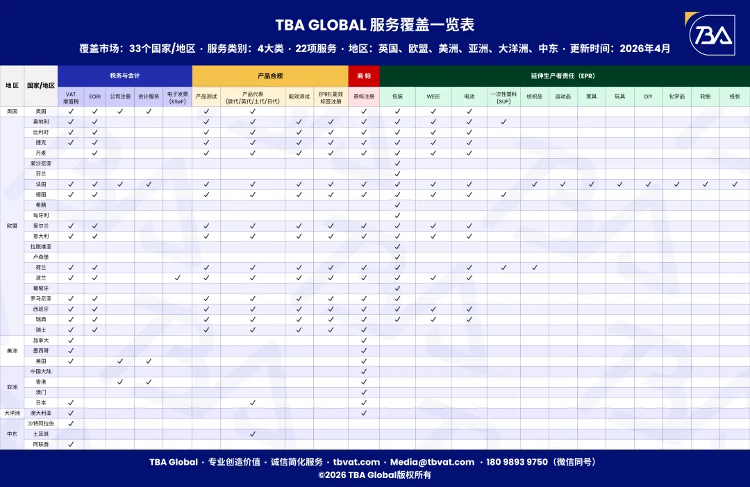 TBA Global_服务覆盖一览表_Apr26.png