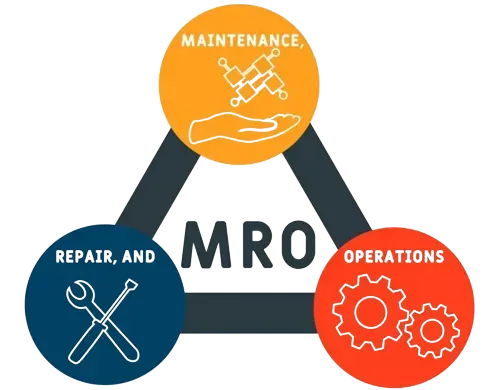 Maintenance, Repair & Operations (MRO) | Dpstar Group