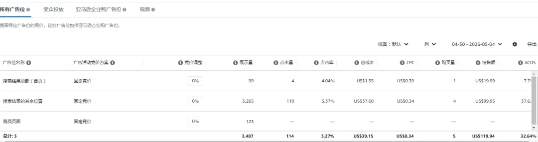 自动同类.png