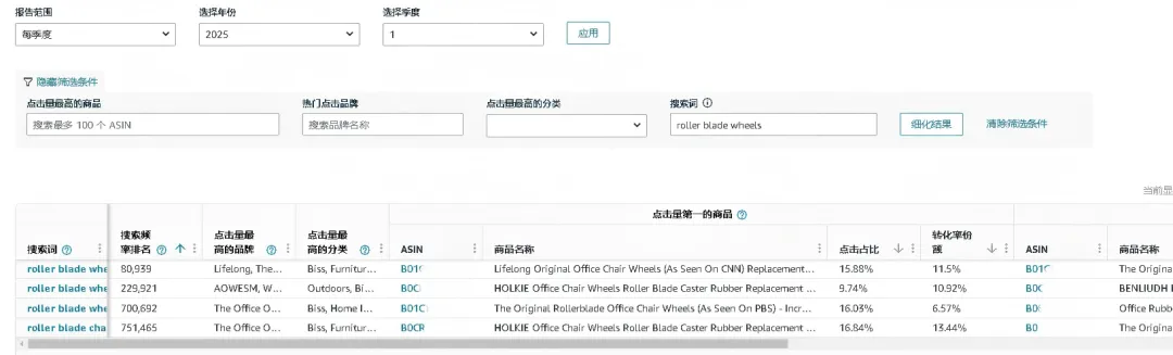 ABA排名.png