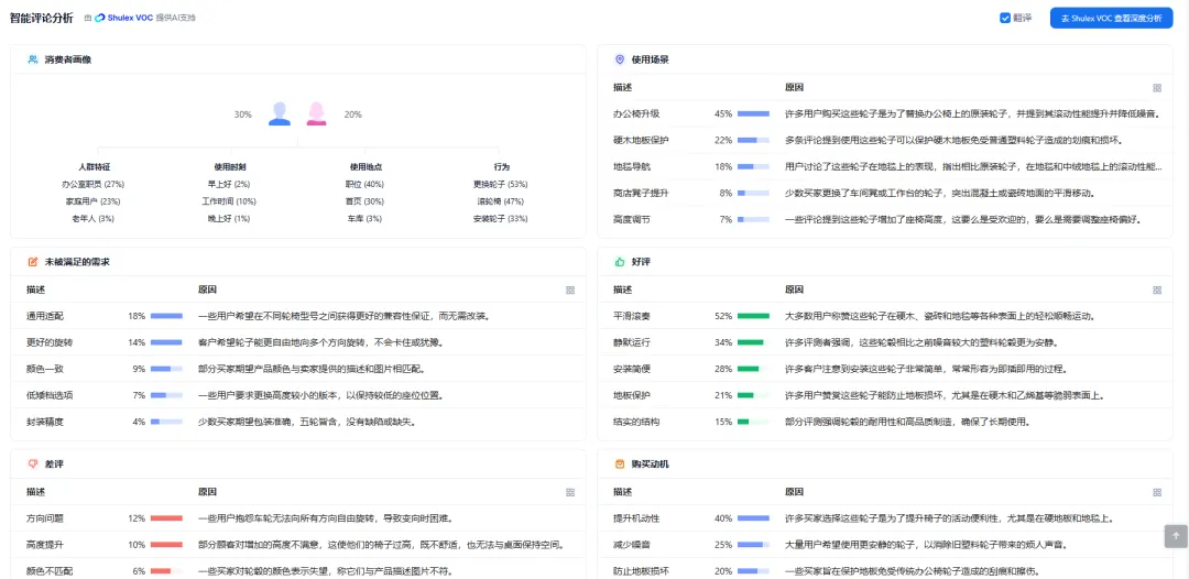 评论分析.png