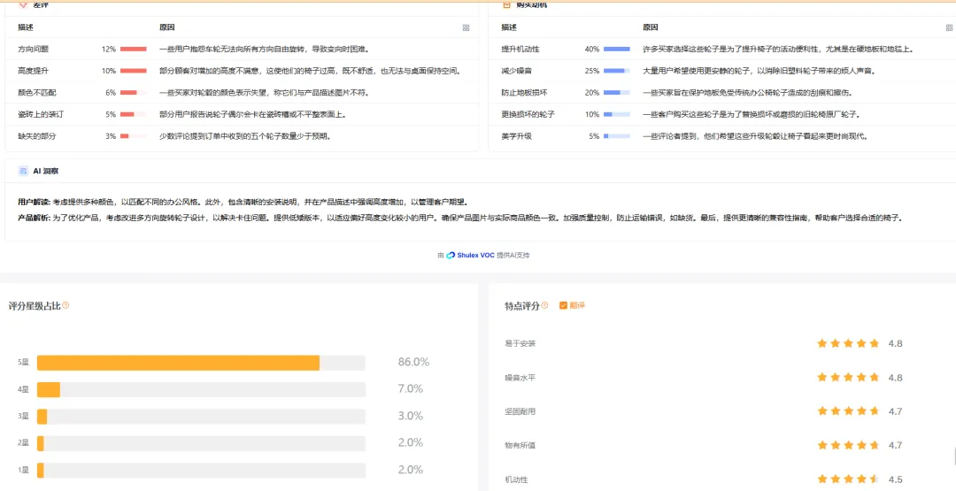 评论分析-1.png