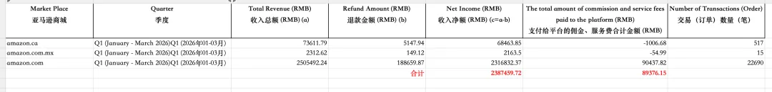 https://assert.wearesellers.com/questions/20260520/2ebbb1b1a53e854854bf5d34285725f2.png