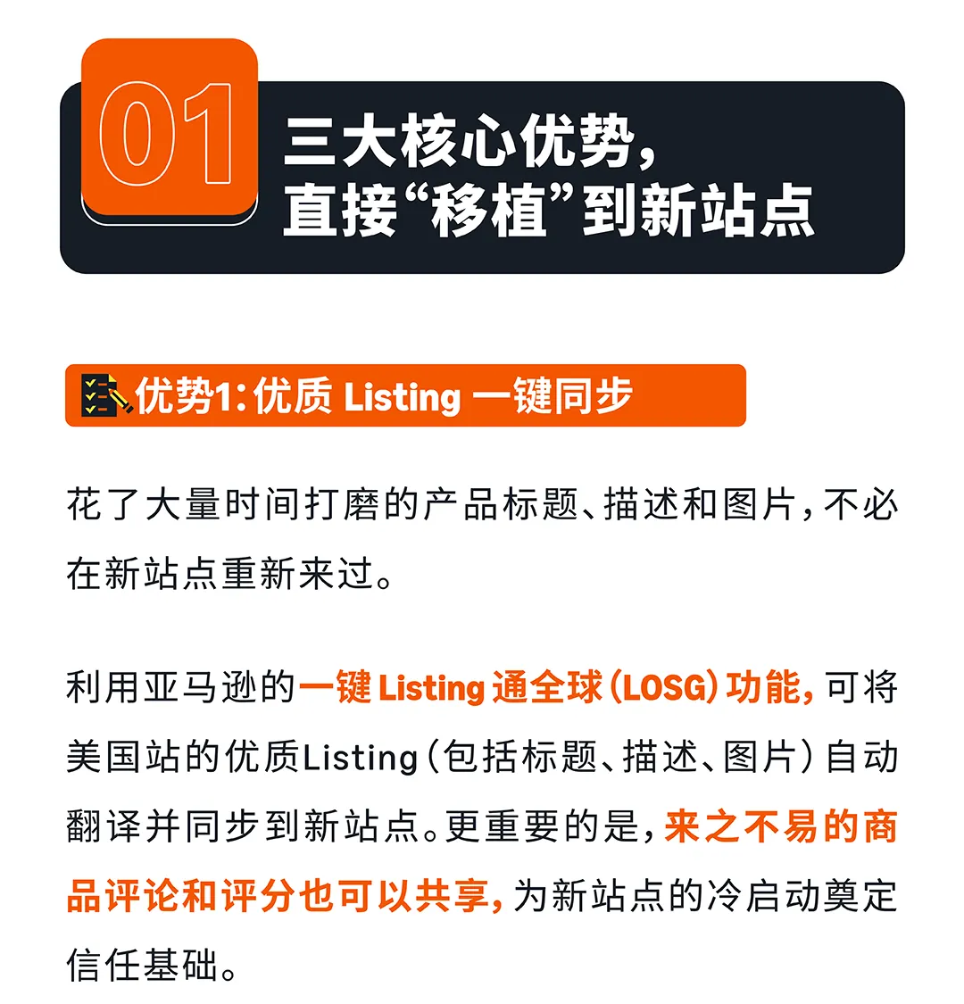 美国站经验别浪费!亚马逊三大核心优势,帮你在新站点“开挂”起步