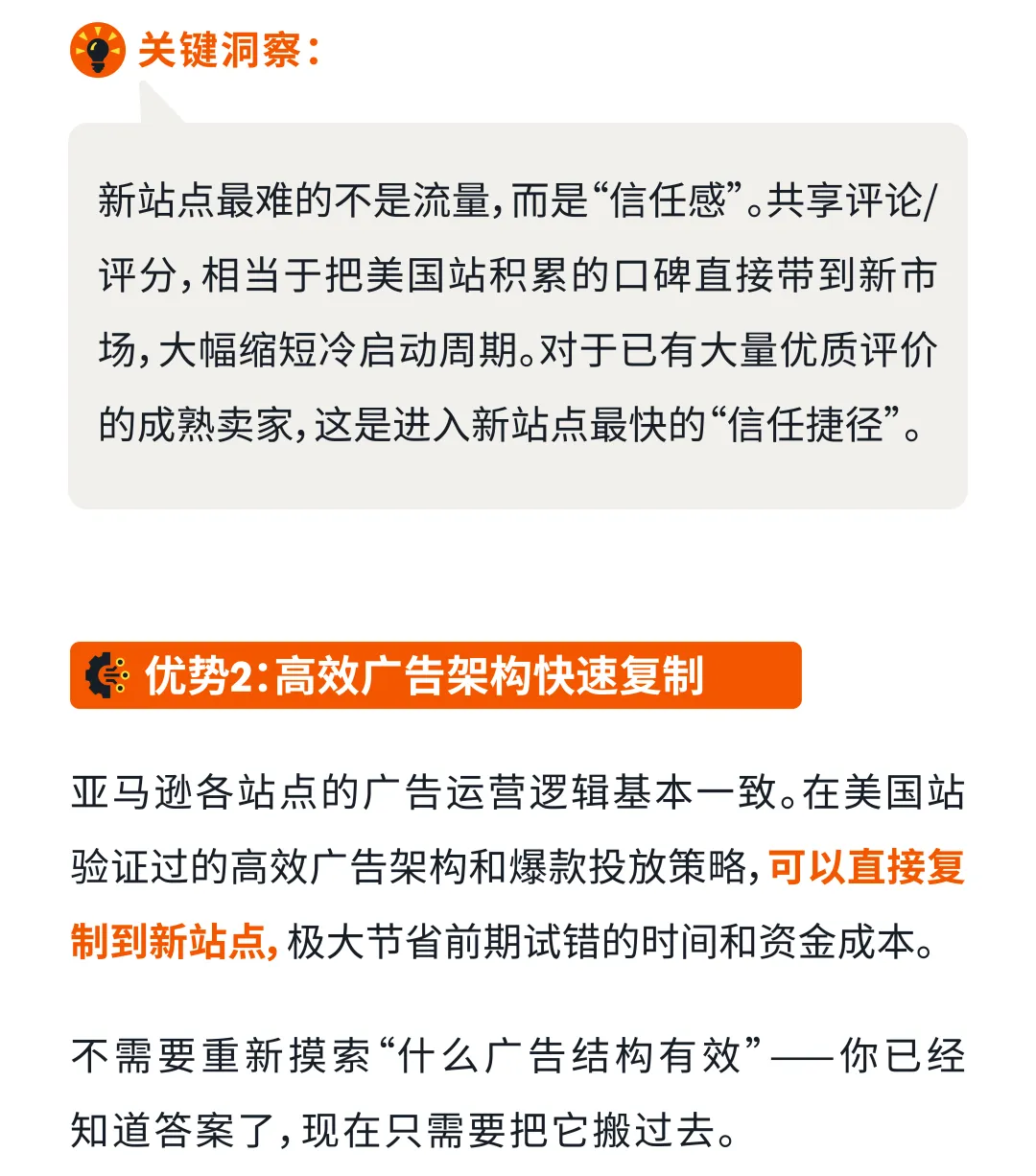 美国站经验别浪费!亚马逊三大核心优势,帮你在新站点“开挂”起步