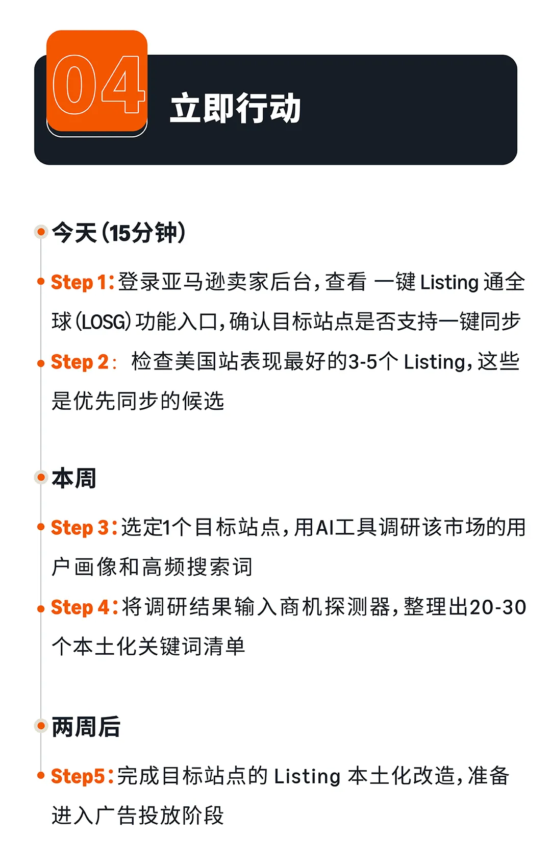 美国站经验别浪费!亚马逊三大核心优势,帮你在新站点“开挂”起步