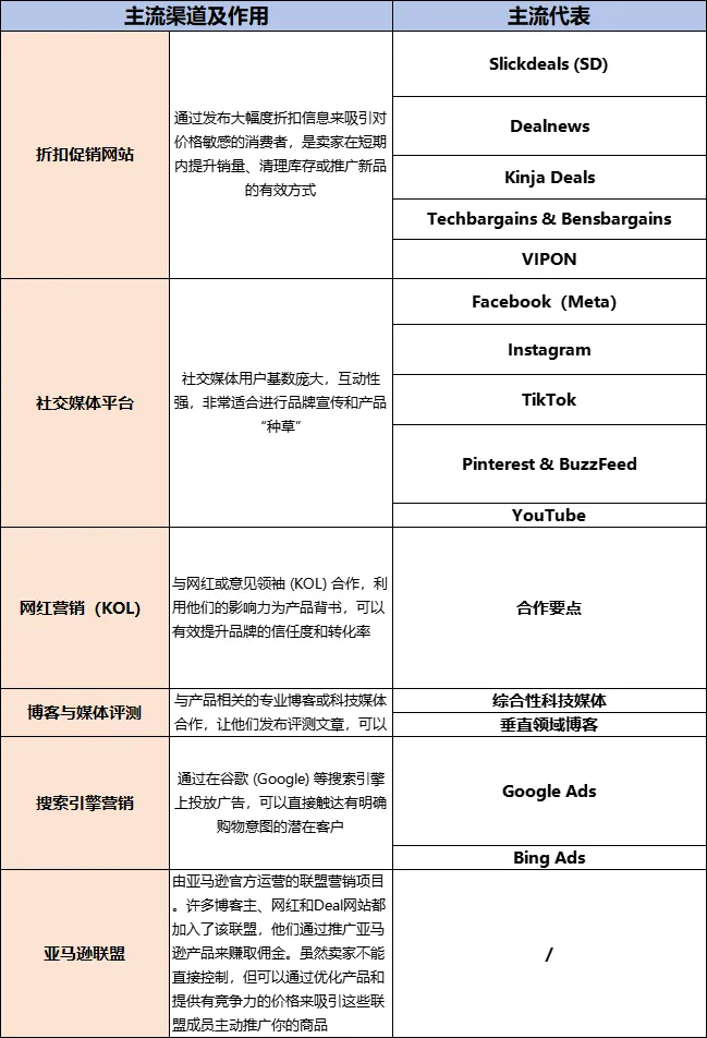 https://assert.wearesellers.com/answer/20250918/e1d6845741cdc6b66a472800af89fad3.png