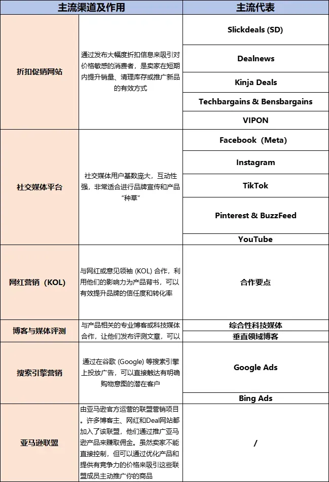https://assert.wearesellers.com/answer/20250918/e1d6845741cdc6b66a472800af89fad3.png