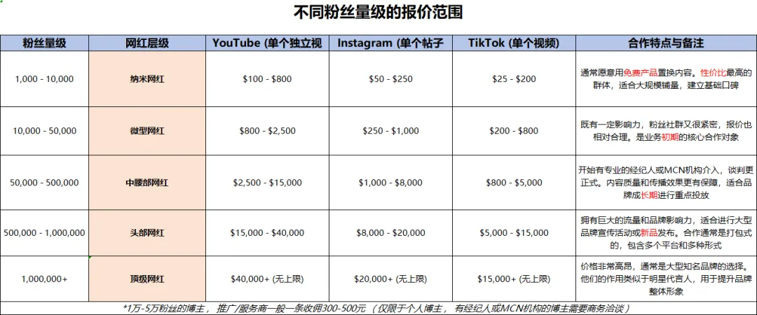 https://assert.wearesellers.com/answer/20250918/85a40d71551606bbb45fb356f6df3fe3.png