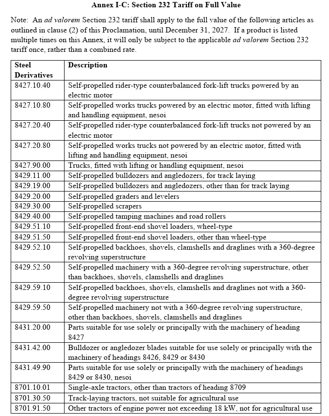 美国宣布下调部分钢铝铜产品进口关税；2026亚马逊Prime会员日正式定档；看看本周物流该怎么发？