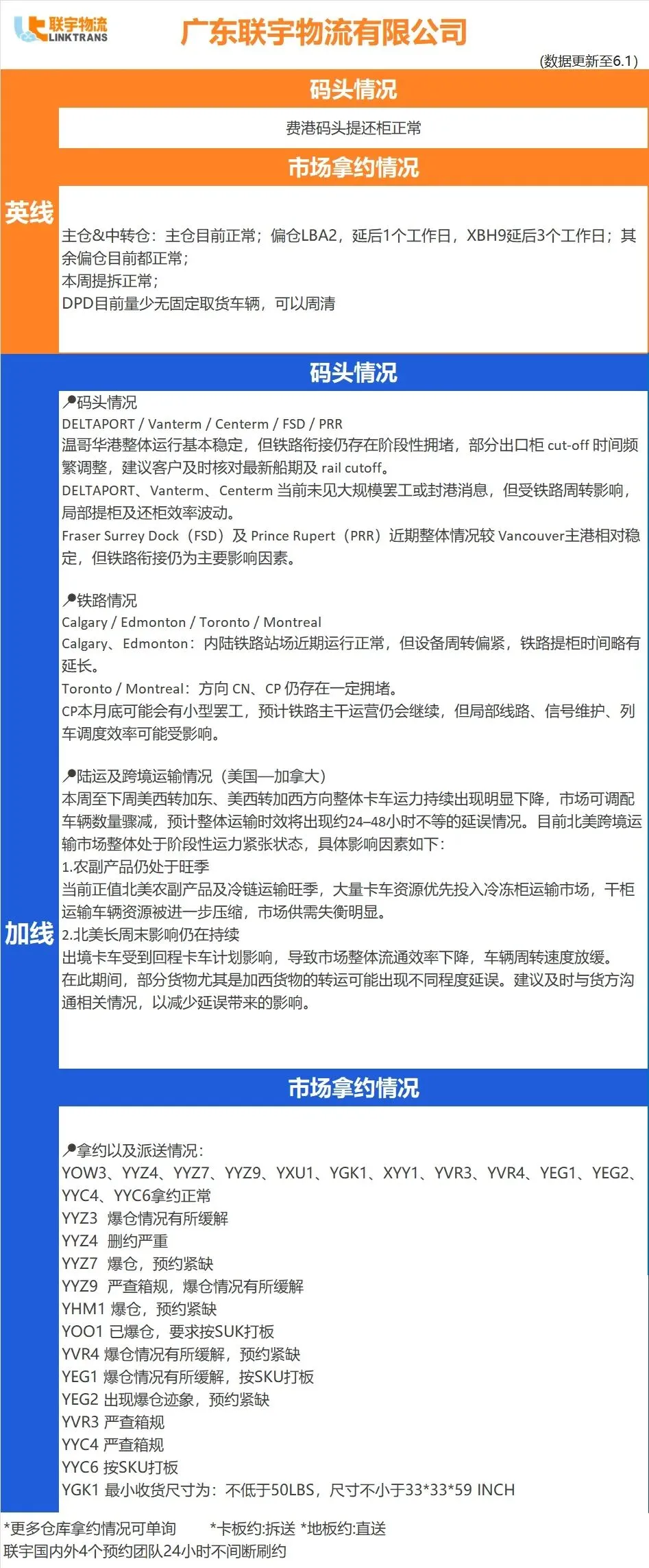 美国宣布下调部分钢铝铜产品进口关税；2026亚马逊Prime会员日正式定档；看看本周物流该怎么发？