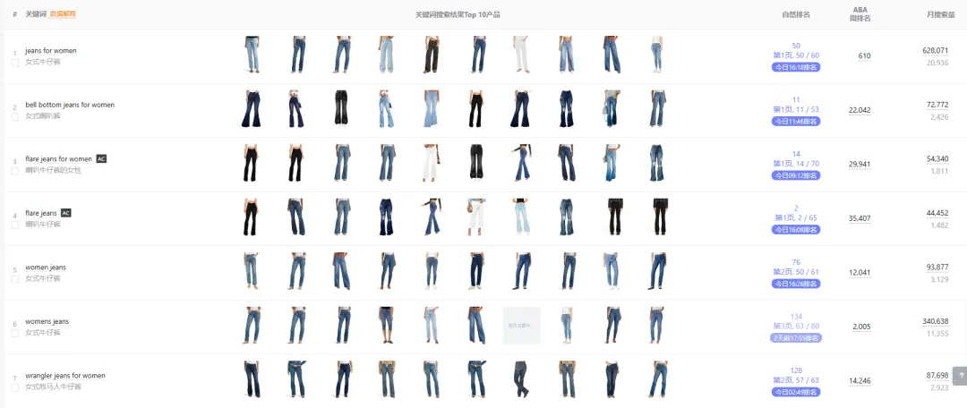 卖家精灵-竞品图.png
