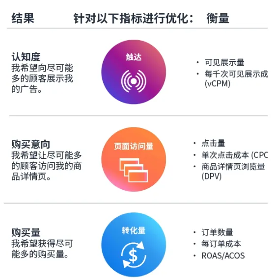SD广告.png