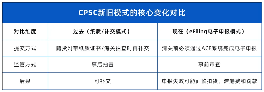 工作簿1_Sheet1.png