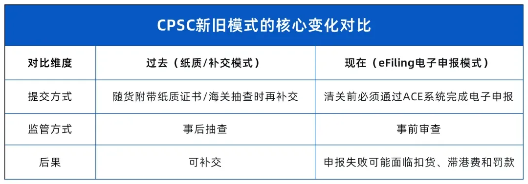 工作簿1_Sheet1.png
