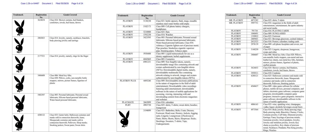 近日Whitewood大杀四方,起诉冻结多个案件号2026-cv-04487Playboy和2026-cv-04035、26-cv-04232米菲兔商标