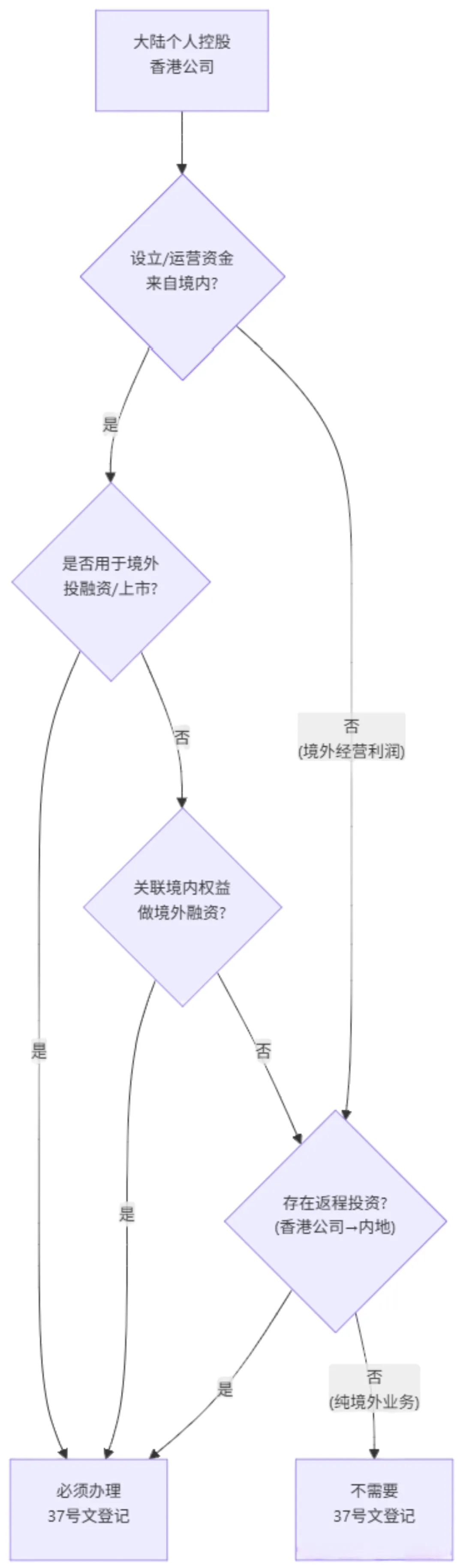 未命名的设计 (2).png
